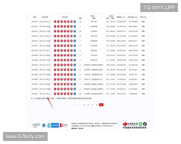 大乐透056期开奖号码已公布最新结果查询 大乐透056期开奖号码已公布最新结果查询